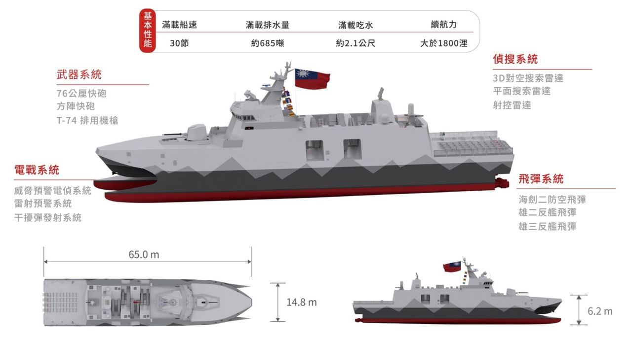 Taiwan-Starts-Construction-on-Improved-Catamaran-Corvette-Minelayers-1.jpg
