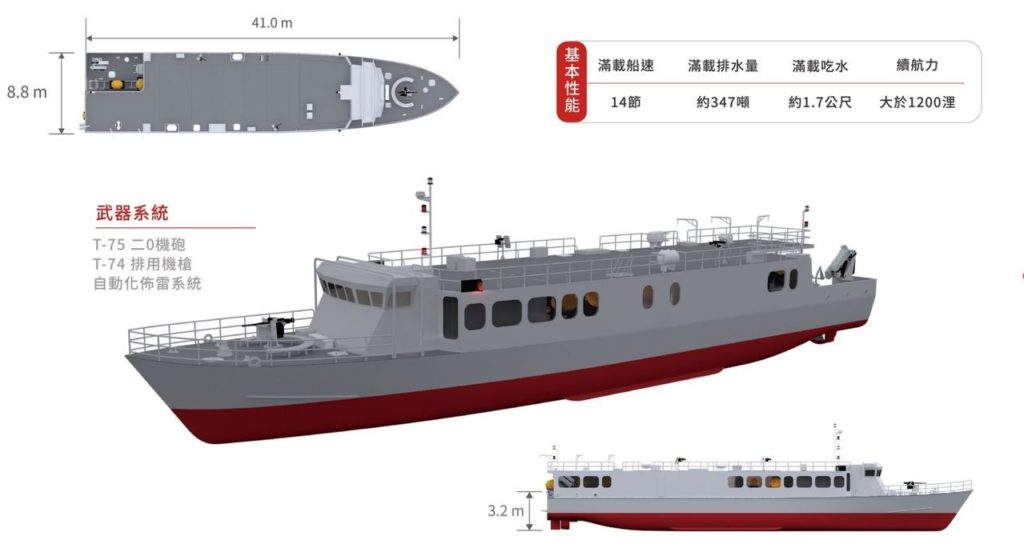 Taiwan Launches 1st Mine Laying Ship for ROC Navy - Naval News