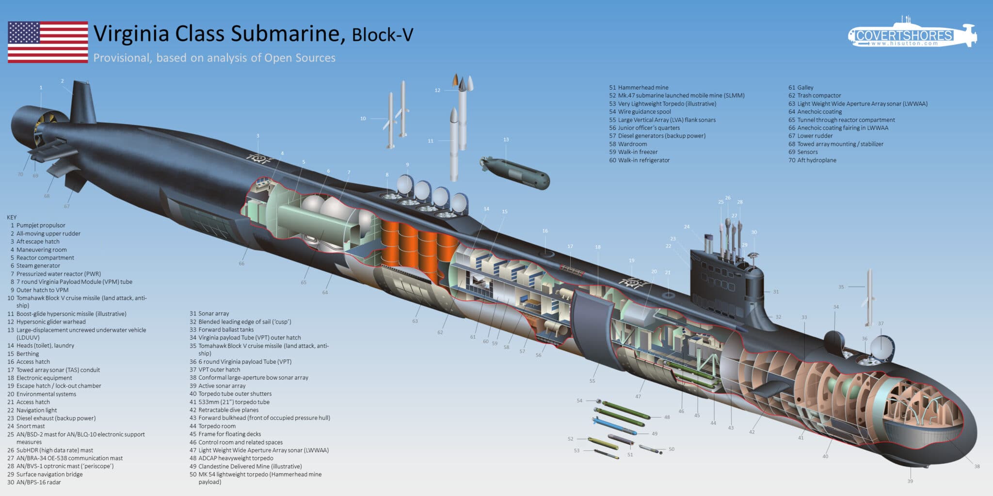 U.S. Navy's Virginia Class Submarines To Get 76% More Firepower - Naval News