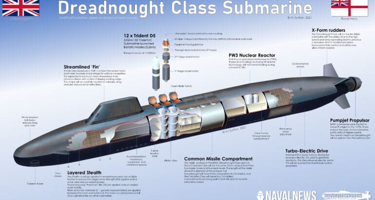 https://www.navalnews.com/wp-content/uploads/2021/11/Royal-Navy-Dreadnought-Class-SSBN-Cutaway-770x410.jpg