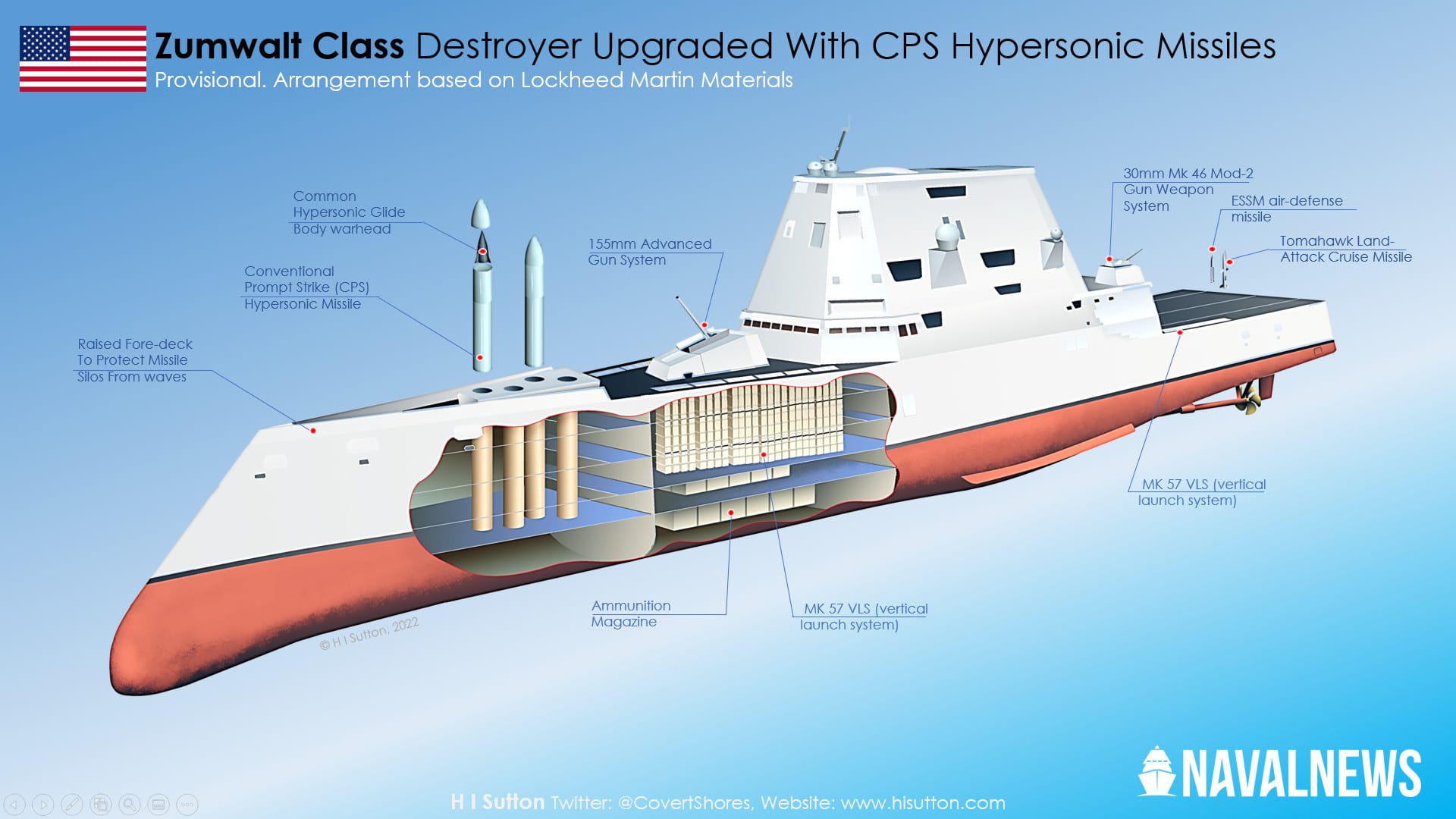 UPDATED: Navy Can Install Hypersonic Missiles Aboard Zumwalt Destroyers  Without Removing Gun Mounts - USNI News