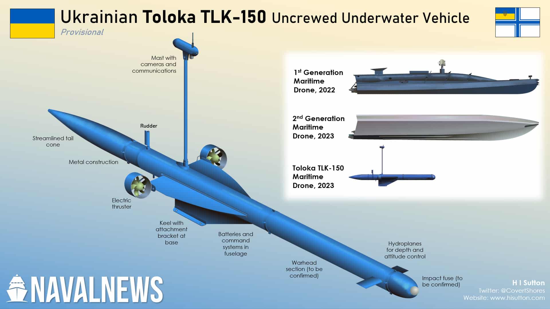 https://www.navalnews.com/wp-content/uploads/2023/05/Ukraine-Toloka-TLK-150-maritime-drone.jpg