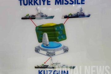 DSA 2024: Malaysia eyes Turkish ‘Kuzgun’ anti-ship missile procurement